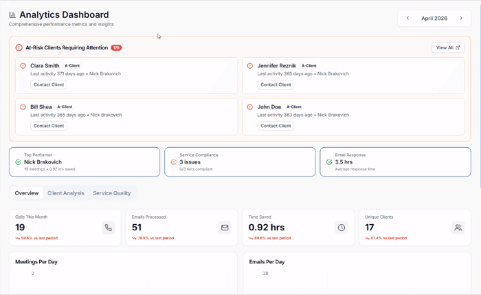 DataDasher: The Air Traffic Controller For Your Tech Stack