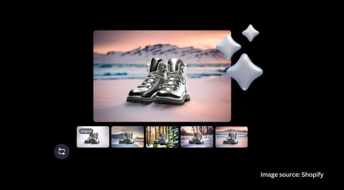 AI-powered Product Images