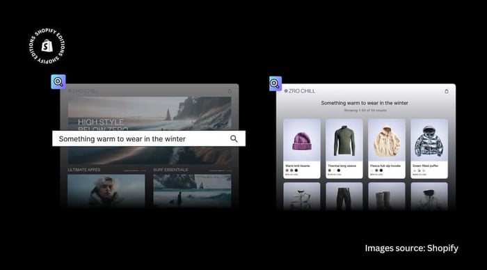 Shopify smart search