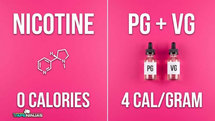 vape brand names How Many Calories are in a Vape? — 88Vape main image 1