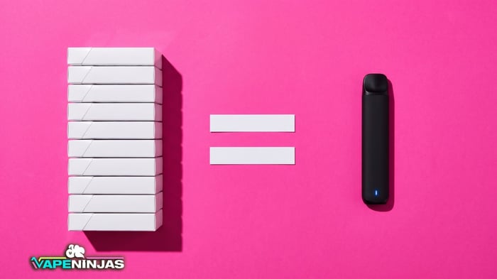 How Many Packs of Cigarettes are in a Vape?