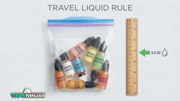 vape juice tsa Can I Bring on a Plane? Rules [2026] Size:8 Oz. Vuse GO 5000 Mango Elux 6000 puff