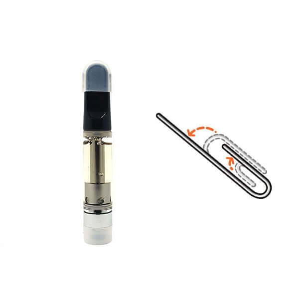 Cartridge and Paper Clip