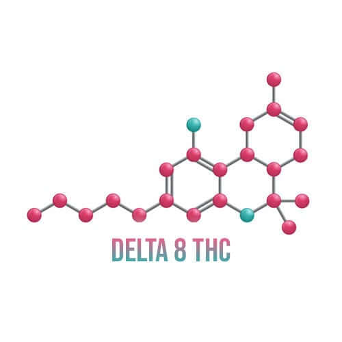 Delta 8 THC Chemical Structure