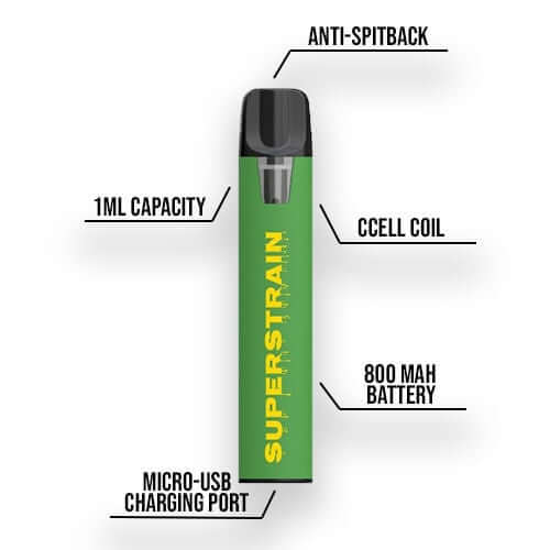Superstrain Delta 8 Disposable Vape Features