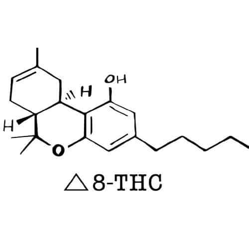 Delta 8 THC