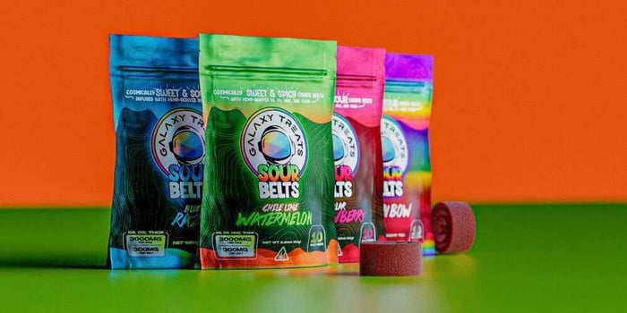 Galaxy Treats Sour Belts Gummies Review
