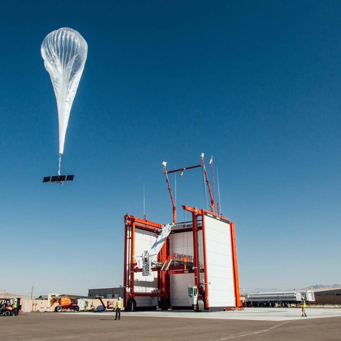 Google Shuts Loon Helium Balloon Project - The New York Times
