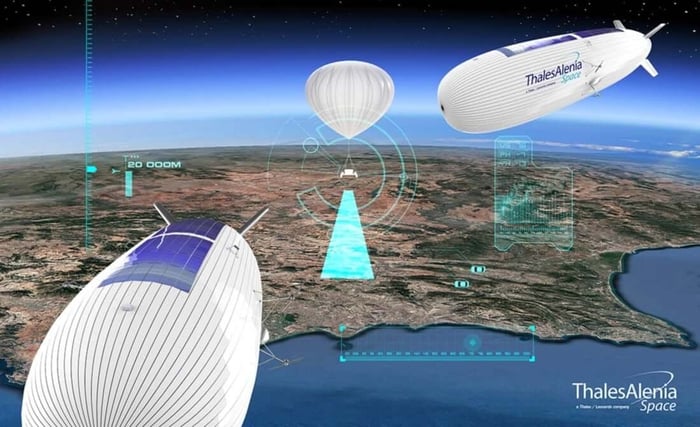 Hispasat and Thales Alenia Space team up on stratospheric balloon ...