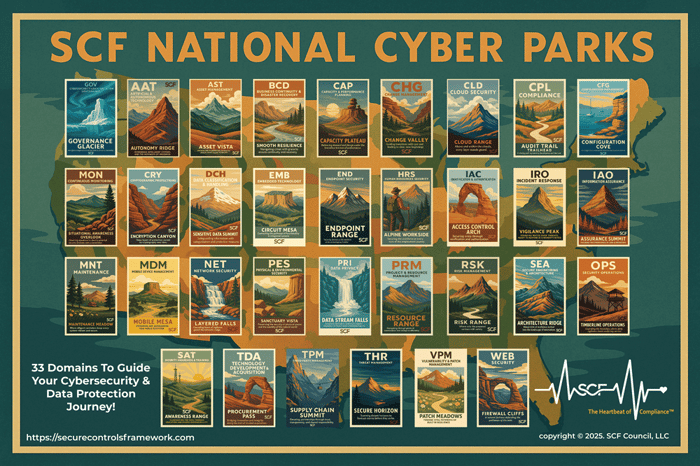 SCF National Cyber Parks
