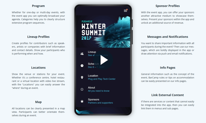 LineUpr All Information