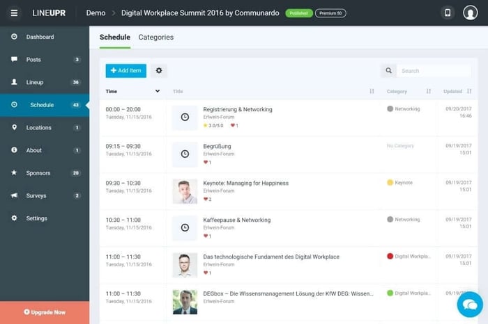 digital workplace summit 2016 by communardo