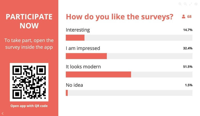 Session feedback