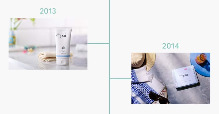 Pai Skincare expansion 2013-2014