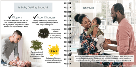 Newborn_poop_blog_4_480x480.png?v=1759267980