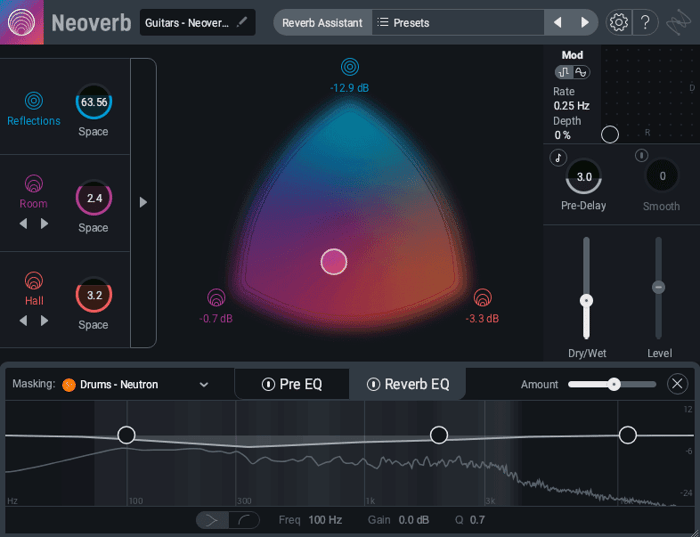 Unmasking reverb against drums