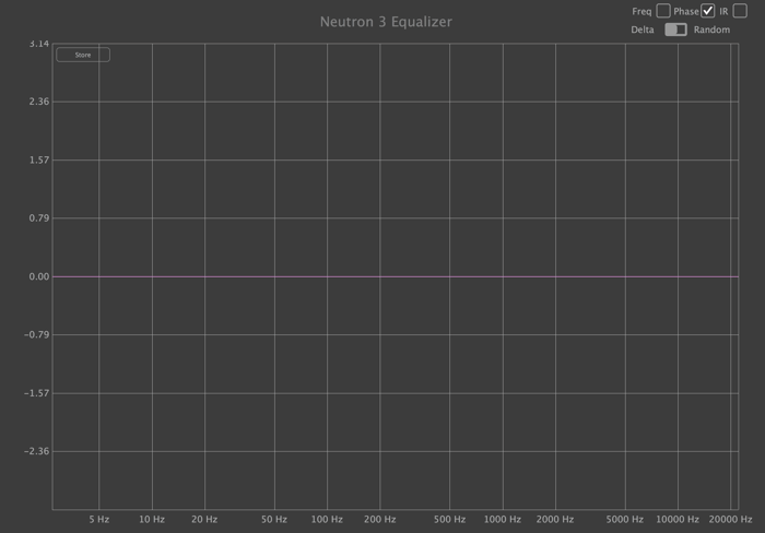 Phase response of Neutron 3’s EQ, without soft saturation