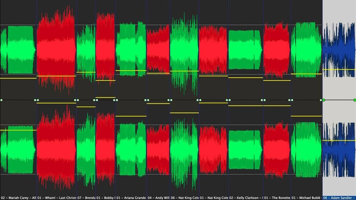 13 LRA of all songs under analysis.jpeg