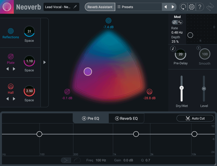 wet dry slider in neoverb pro