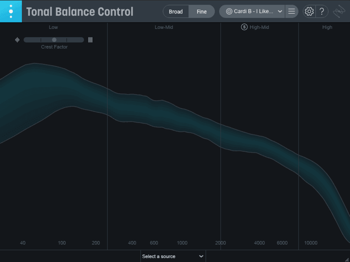 Tonal Balance Control curve for “I Like It”