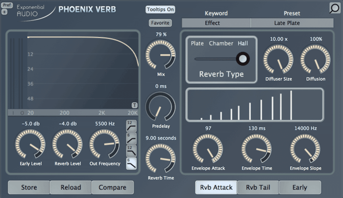 Phoenix Verb Rvb Attack