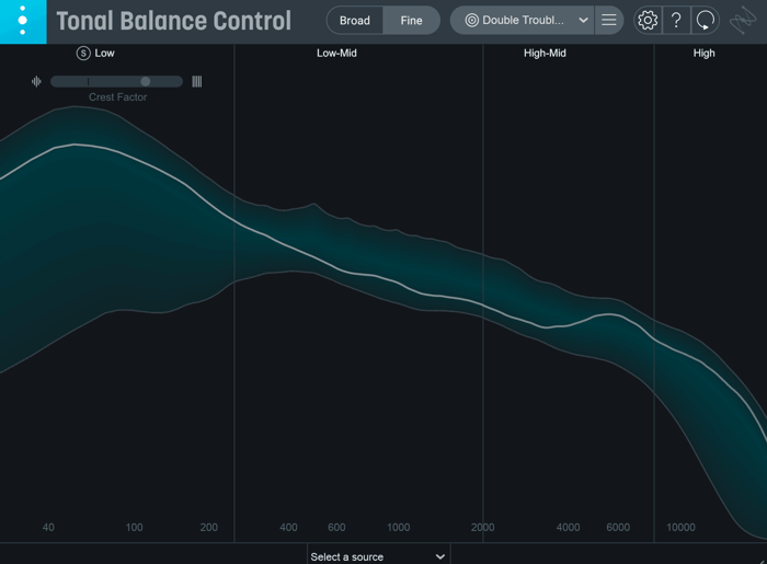 “Double Trouble” by Phantom BR and Konaefiz Tonal Balance Control curve