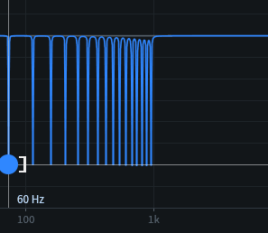 Adding more notches also builds up attenuation of the useful signal