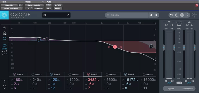 “Riverside” subtractive EQ settings using Ozone