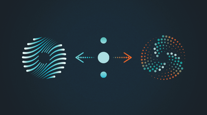 Ozone 9, Neutron 3, and Relay join forces in the Mix and Master Bundle