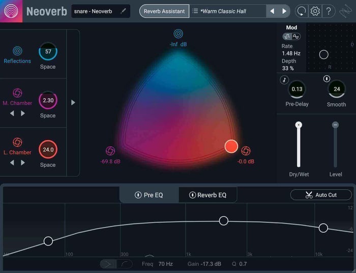 Using Neoverb to create reverb swells in EDM