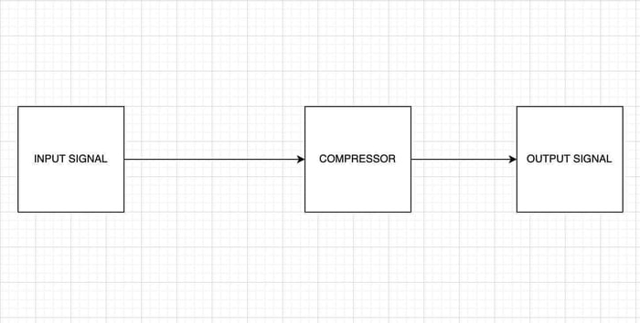 image-15-simple-idea-compressor.jpg