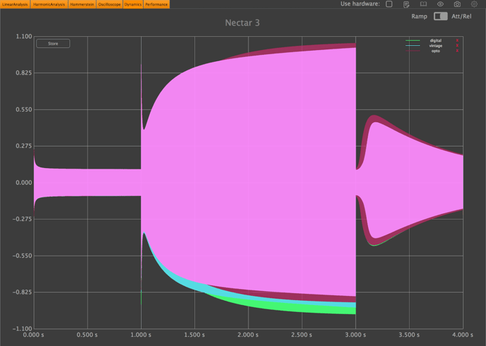 All Nectar modes represented in Plug-in Doctor