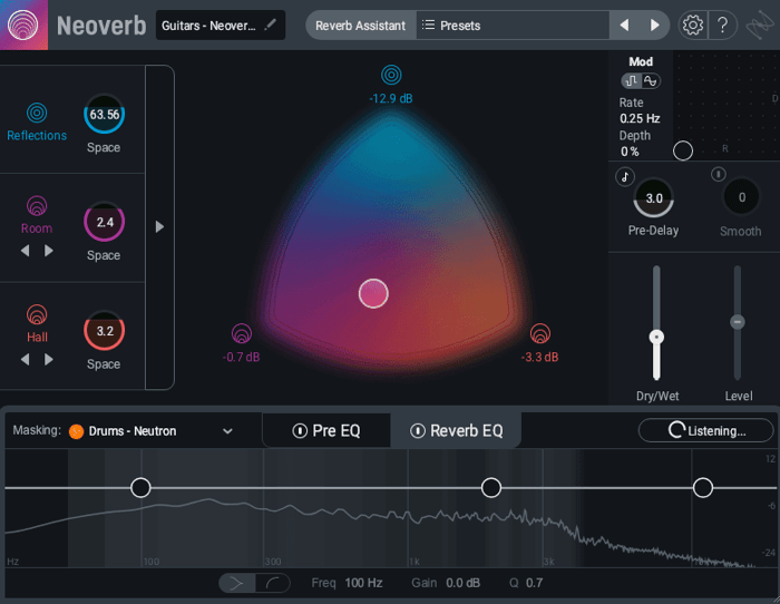 Reverb against drums