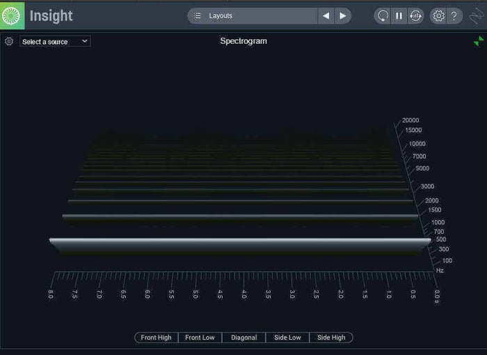 iZotope Insight shows harmonics that adding compression introduces