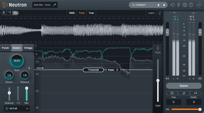 Using Neutron incorrectly in an effort to increase overall level of our mix