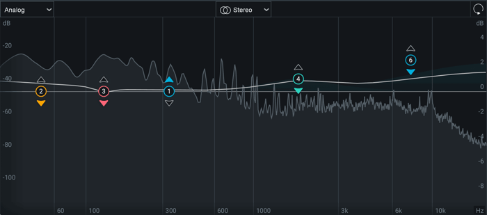 Ozone Pro Dynamic EQ curve for this example
