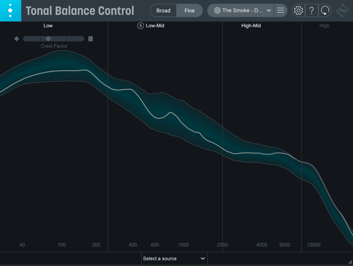 "The Smoke (Dennis Bovell RMX)” by The Smile and Dennis Bovell Tonal Balance Control curve