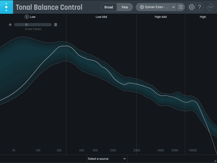Sylvan Esso's "Ferris Wheel" Tonal Balance Control curve
