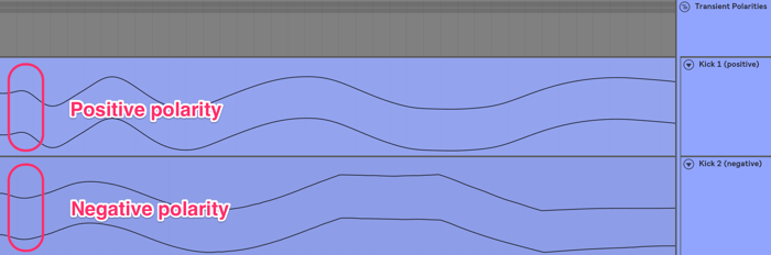 Transient polarities.png