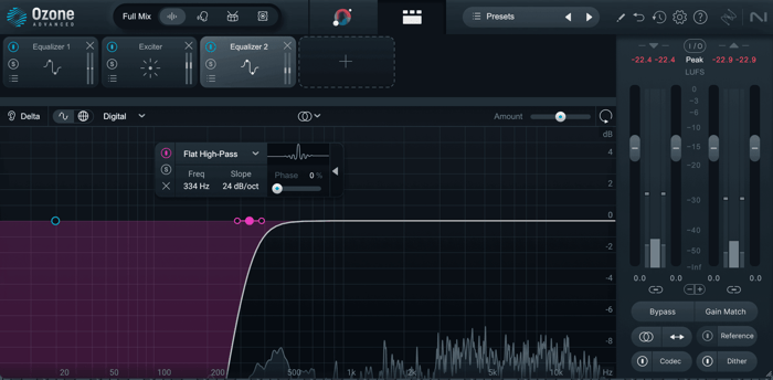 Linear phase high-pass filter