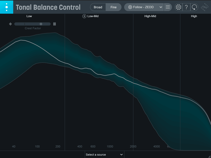 "Follow" by Martin Garrix, Zedd Tonal Balance Control curve