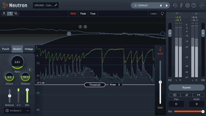 Compressor working too hard in Neutron