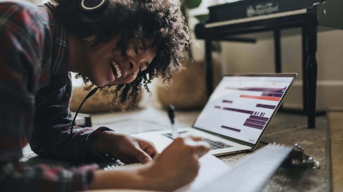 Aside from the mix itself, make a habit of including mastering notes to your delivery