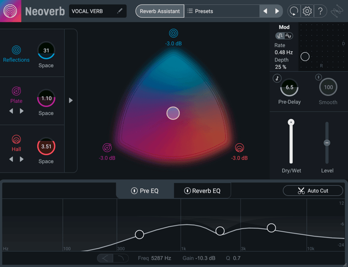 Neoverb Pro’s built-in EQs
