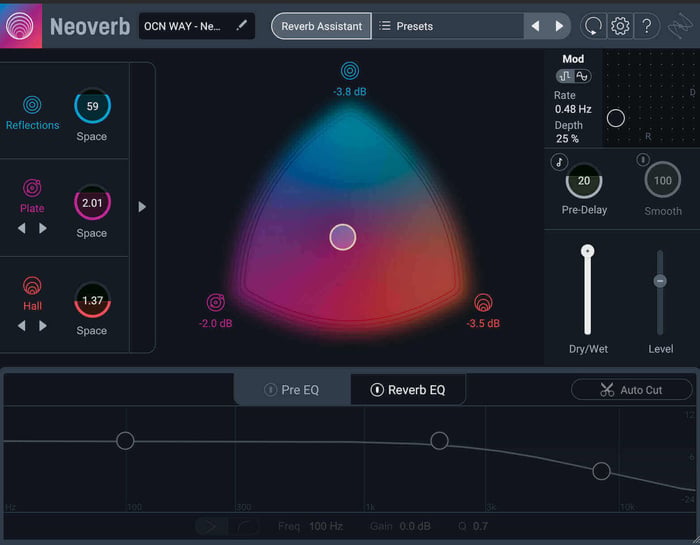 Neoverb blend pad