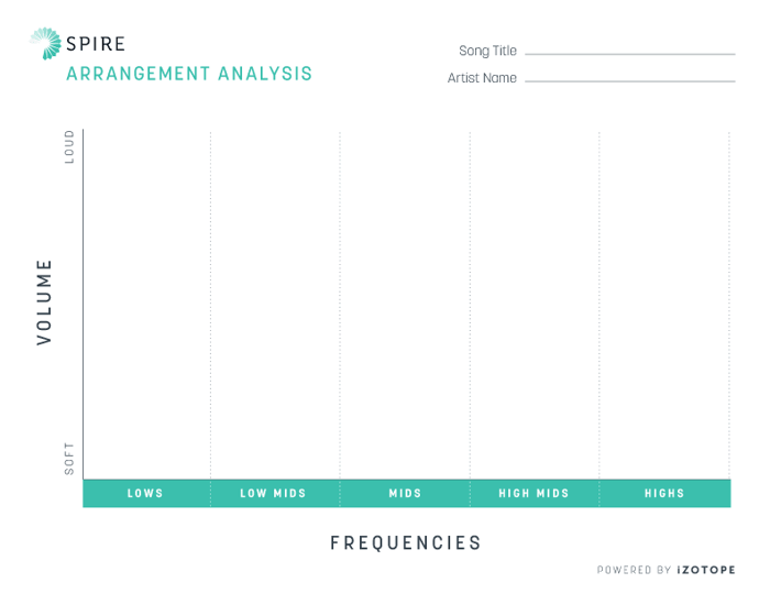 Spire Arrangement Analysis.png