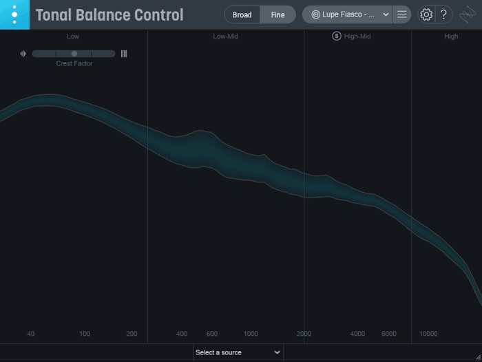 Tonal Balance Control curve for “American Terrorist”