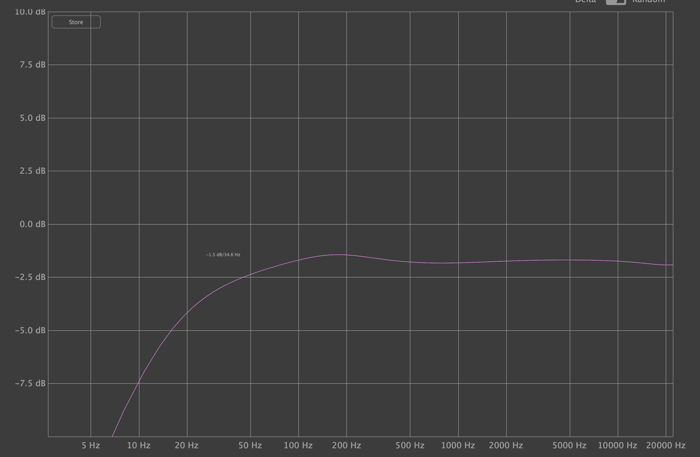 A flat reading of Neutron 3’s EQ with soft saturation in Plug-in Doctor