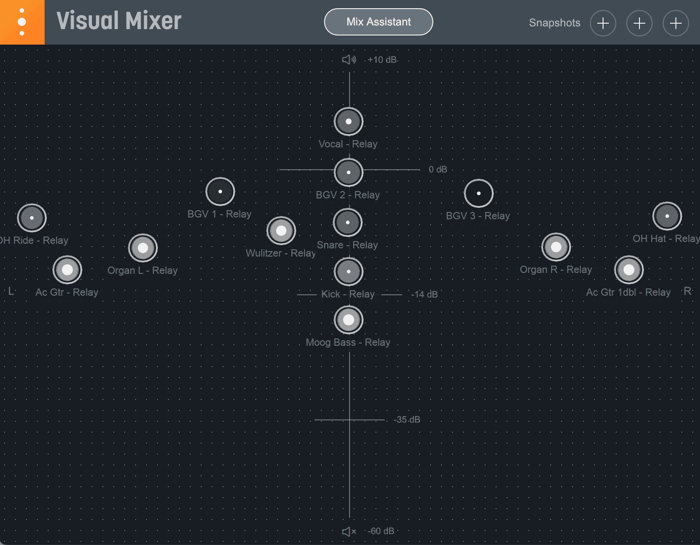 Mix Assistant in Neutron