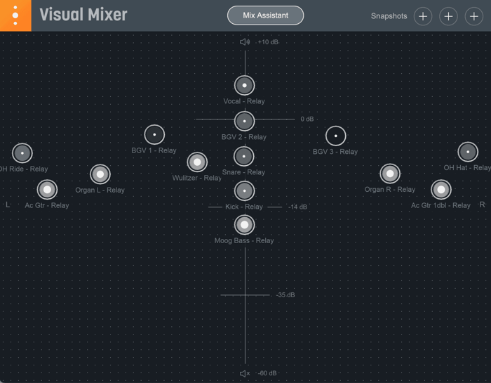 Mix Assistant in Neutron